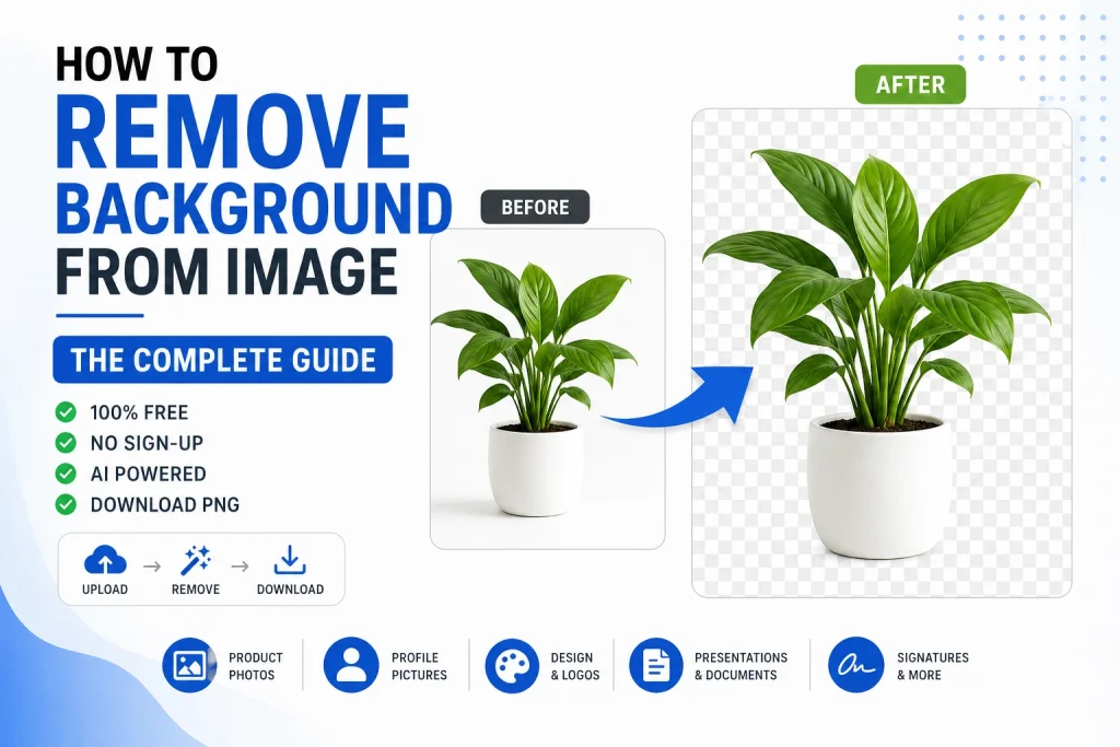 How to Remove Background from Image - The Complete Guide